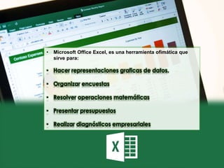 • Microsoft Office Excel, es una herramienta ofimática que
sirve para:
• Hacer representaciones graficas de datos.
• Organizar encuestas
• Resolver operaciones matemáticas
• Presentar presupuestos
• Realizar diagnósticos empresariales
 