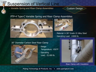 Philip Grame Variable Riser Design, Application & Installation of Pipe Clamps Webinar | PPT