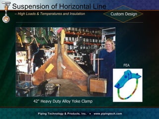 42 "  Heavy Duty Alloy Yoke Clamp FEA Suspension of Horizontal Line –   High Loads & Temperatures and Insulation  Custom Design 