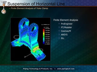 Suspension of Horizontal Line –   Finite Element Analysis of Yoke Clamp  Finite Element Analysis ProEngineer PT/Modeler Cosmos/M ANSYS Etc. 