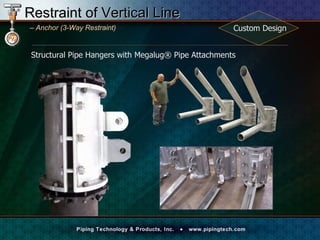 Restraint of Vertical Line Structural Pipe Hangers with Megalug ®  Pipe Attachments –   Anchor (3-Way Restraint) Custom Design 