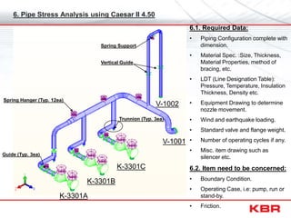 6. Pipe Stress Analysis using Caesar II 4.50
6.1. Required Data:
• Piping Configuration complete with
dimension.
• Material Spec. :Size, Thickness,
Material Properties, method of
bracing, etc.
• LDT (Line Designation Table):
Pressure, Temperature, Insulation
Thickness, Density etc.
• Equipment Drawing to determine
nozzle movement.
• Wind and earthquake loading.
• Standard valve and flange weight.
• Number of operating cycles if any.
• Misc. item drawing such as
silencer etc.
6.2. Item need to be concerned:
• Boundary Condition.
• Operating Case, i.e: pump, run or
stand-by.
• Friction.
K-3301A
K-3301B
K-3301C
V-1001
V-1002
Spring Hanger (Typ. 12ea)
Spring Support
Vertical Guide
Trunnion (Typ. 3ea)
Guide (Typ. 3ea)
 