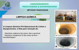 MÉTODOS TRADICIONAIS 
A Limpeza Química Pré-Operacional de Linhas e 
Equipamentos, é feita para remoção de: 
 Depósitos orgânicos tipo graxa, óleo e gorduras 
 Depósitos inorgânicos do tipo óxido de ferro – 
hematita/fuligem. 
Figura – Tubulações Antes da Limpeza Química 
Figura – Tubulações Depois da Limpeza Química 
LIMPEZA QUÍMICA 
 