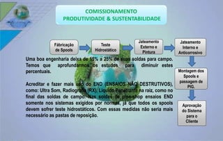Fábricação 
de Spools 
Teste 
Hidrostático 
Jateamento 
Externo e 
Pintura 
Jateamento 
Interno e 
Anticorrosivo 
Montagem dos 
Spools e 
passagem de 
PIG. 
Aprovação 
do Sistema 
para o 
Cliente 
Uma boa engenharia deixa de 15% a 25% de suas soldas para campo. 
Temos que aprofundarmos os estudos para diminuir estes 
percentuais. 
Acreditar e fazer mais uso do END (ENSAIOS NÃO DESTRUTIVOS), 
como: Ultra Som, Radiografia (RX), Liquido Penetrante na raiz, como no 
final das soldas de campo. Nas soldas de pipe-shop ensaios END 
somente nos sistemas exigidos por normas, já que todos os spools 
devem sofrer teste hidrostáticos. Com essas medidas não seria mais 
necessário as pastas de reposição. 
 