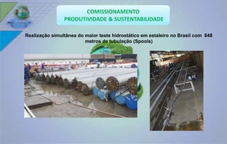 Realização simultânea do maior teste hidrostático em estaleiro no Brasil com 848 
metros de tubulação (Spools) 
 