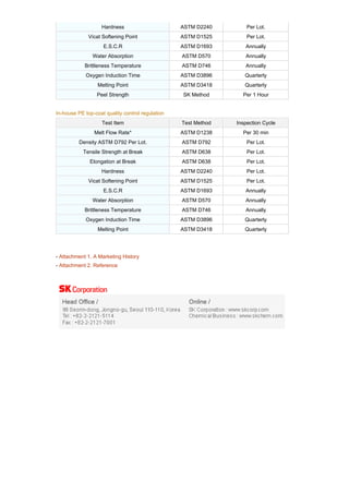 Hardness                       ASTM D2240        Per Lot.
              Vicat Softening Point               ASTM D1525        Per Lot.
                    E.S.C.R                       ASTM D1693       Annually
               Water Absorption                   ASTM D570        Annually
            Brittleness Temperature               ASTM D746        Annually
            Oxygen Induction Time                 ASTM D3896       Quarterly
                  Melting Point                   ASTM D3418       Quarterly
                 Peel Strength                    SK Method       Per 1 Hour


In-house PE top-coat quality control regulation
                   Test Item                      Test Method   Inspection Cycle
                Melt Flow Rate*                   ASTM D1238      Per 30 min
          Density ASTM D792 Per Lot.              ASTM D792         Per Lot.
           Tensile Strength at Break              ASTM D638         Per Lot.
              Elongation at Break                 ASTM D638         Per Lot.
                   Hardness                       ASTM D2240        Per Lot.
              Vicat Softening Point               ASTM D1525        Per Lot.
                    E.S.C.R                       ASTM D1693       Annually
               Water Absorption                   ASTM D570        Annually
            Brittleness Temperature               ASTM D746        Annually
            Oxygen Induction Time                 ASTM D3896       Quarterly
                  Melting Point                   ASTM D3418       Quarterly




- Attachment 1. A Marketing History
- Attachment 2. Reference
 