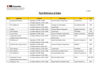 99,Seorin-Dong Jongro-Gu, Seoul ,Korea
TEL:82-2-2121-6487, FAX:82-2-2121-6937
                                                                                                                                                  1/1 PAGE
                                                             Past Reference of Sales

No.                  Applicator                           Products                                  Project Name                   User                Year
  1     Hyundai Metal Indonesia            - Polyethylene ET509B: 3,500MT        Domestic Pipeline coating Project       PGN Indonesia                 1997
                                           - Co-Polymer Adhesive LE149V: 330MT
  2     PSL Holdings Ltd.                  - Polyethylene ET509B: 900MT          Jamnagar-Loni LNG Pipelines             Gas Authority of India        1999
                                           - Co-Polymer Adhesive LE149V: 90MT    coating Project
  3     Petrojet                           - Co-Polymer Adhesive LE100A: 407MT   Domestic Pipeline coating project       Egyptian Government           1999
  4     PPSC Malaysia                      - Co-Polymer Adhesive LE149V: 160MT   Loop II Project                         PETRONAS                      1999
  5     Crescent Steel                     - Polyethylene ET509B: 229MT          Domestic Oil Pipeline coating Project   Pakistan Government         1999-2000
  6     Yadong Anti-Corrosion              - Co-Polymer Adhesive LE200T: 287MT   Domestic Gas Transportation             CNPC                        2000-2001
        Hualong Petroleum Anti-Corrosion                                         Pipeline Project
  7     SAW Pipes Ltd.                     - Polyethylene ET509B: 160MT          Baruni-Patna Pipeline Project           Indian Oil Company Ltd.       2000
                                           - Co-Polymer Adhesive LE149V: 160MT
  8     Al-Qahtani Pipe Coating Terminal   - Polyethylene ET509B: 40MT           Domestic Oil Pipeline coating Project   ARAMCO                        2000
                                           - Co-Polymer Adhesive LE200T: 4MT
  9     PPSC Malaysia                      - Co-Polymer Adhesive LE149V: 30MT    Loop III Project                        PETRONAS                      2000
 10     PPSC Malaysia                      - Co-Polymer Adhesive LE149V: 120MT   Fahud Sohar Gas Pipeline Project        Oman Government               2001
 11     PSL Holdings Ltd.                  - Polyethylene ET509B: 480MT          Para-deep Pipeline Project              Indian Oil Company Ltd.       2001
                                           - Co-Polymer Adhesive LE149V: 48MT
 12     Yadong Anti-Corrosion              - Co-Polymer Adhesive LE200T: 336MT   West-East Pipeline Project              CNPC                        2001-2002
        Hualong Petroleum Anti-Corrosion
 13     Dongsung C-Tech                    - Co-Polymer Adhesive LE149V: 120MT   Aleppo-Palmyra Gas Pipeline Project     Syrian Petroleum Co.          2001
 