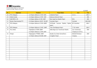 99,Seorin-Dong Jongro-Gu, Seoul ,Korea
TEL:82-2-2121-6487, FAX:82-2-2121-6937
                                                                                                                                               3/3 PAGE
No.                   Applicator                        Products                                 Project Name                        User           Year
 28     PPSC Malaysia                    - Co-Polymer Adhesive LE149V: 92MT      Sakhalin II Project                     S.E.I.C.                   2003-?
 29     Shinho Korindo                   - Co-Polymer Adhesive LE149V: 15MT      Indonesia Domestic Project                                         2003
 30     SAW PIPES LTD.                   - Co-Polymer Adhsive LE149V: 40MT       Mora Sajod Gas Pipeline Project         IOCL                       2003
 31     Bredero Shaw Australia PTY       - Co-Polymer Adhesive LE851P: 100.2MT   Enertrade Project                       Enertrade                2003-2004
 32     PPSC Malaysia                    - Co-Polymer Adhesive LE149V: 400MT     SCP(South Caucasus Pipeline) Pipeline BP Consortium                2004-?
                                                                                 project
 33     PPSC Malaysia                    - Co-Polymer Adhesive LE149V: 138MT     Trans Thai Malaysia Project             T.T.M. Limited             2004-?
 34     PSL Limited                      - Polyethylene ET509B: 600MT            Nalka-Bogra Gas Transmission Pipeline   Gas Transmission           2004
                                         - Co-Polymer Adhesive LE149V: 64MT                                              Company Ltd. (GTCL)
 35     Petrojet                         - Polypropylene PT900W: 250MT           Burullus Gas Simian Sienna/Sierra       KHALDA Petroleum           2004
                                         - Co-Polymer Adhesive RE340B: 20MT      & Sapphire Project                      Company
                                         -
                                         -
                                         -
                                         -
                                         -
                                         -
                                         -
                                         -
                                         -
                                         -
                                         -
 
