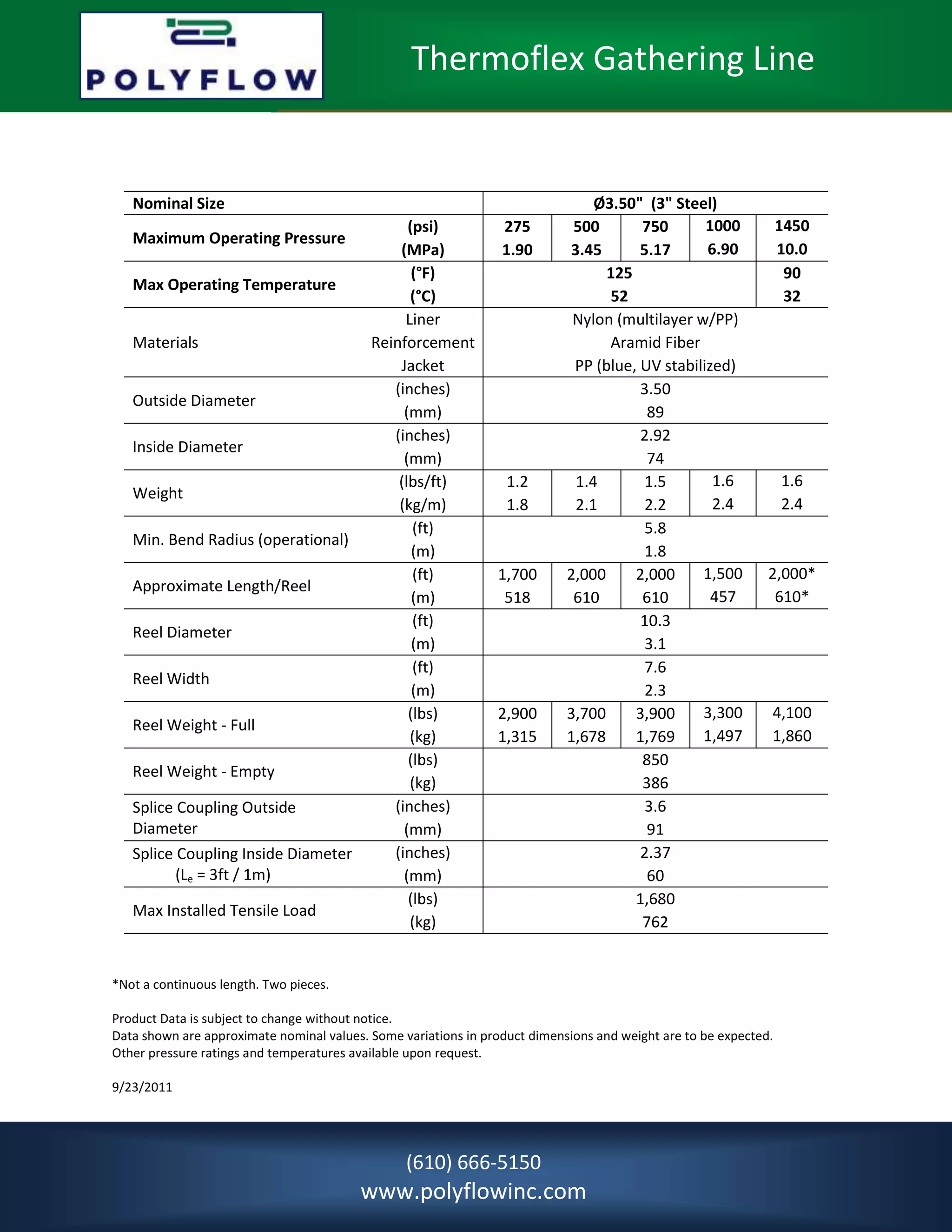 Thermoflex Gathering Line


   Nominal Size                                                                 Ø3.50" (3" Steel)
                                                 (psi)           275         500       750       1000             1450
   Maximum Operating Pressure
                                               (MPa)             1.90       3.45       5.17      6.90             10.0
                                                  (°F)                            125                              90
   Max Operating Temperature
                                                 (°C)                             52                               32
                                                Liner                        Nylon (multilayer w/PP)
   Materials                               Reinforcement                          Aramid Fiber
                                               Jacket                        PP (blue, UV stabilized)
                                              (inches)                                 3.50
   Outside Diameter
                                                (mm)                                    89
                                              (inches)                                 2.92
   Inside Diameter
                                                (mm)                                    74
                                               (lbs/ft)           1.2        1.4        1.5       1.6             1.6
   Weight
                                               (kg/m)             1.8        2.1        2.2       2.4             2.4
                                                  (ft)                                  5.8
   Min. Bend Radius (operational)
                                                  (m)                                   1.8
                                                  (ft)          1,700       2,000     2,000     1,500         2,000*
   Approximate Length/Reel
                                                  (m)            518         610       610        457          610*
                                                  (ft)                                 10.3
   Reel Diameter
                                                  (m)                                   3.1
                                                  (ft)                                  7.6
   Reel Width
                                                  (m)                                   2.3
                                                 (lbs)          2,900       3,700     3,900     3,300         4,100
   Reel Weight - Full
                                                 (kg)           1,315       1,678     1,769     1,497         1,860
                                                 (lbs)                                 850
   Reel Weight - Empty
                                                 (kg)                                  386
   Splice Coupling Outside                    (inches)                                  3.6
   Diameter                                     (mm)                                    91
   Splice Coupling Inside Diameter            (inches)                                 2.37
          (Le = 3ft / 1m)                       (mm)                                    60
                                                 (lbs)                                1,680
   Max Installed Tensile Load
                                                 (kg)                                  762


*Not a continuous length. Two pieces.

Product Data is subject to change without notice.
Data shown are approximate nominal values. Some variations in product dimensions and weight are to be expected.
Other pressure ratings and temperatures available upon request.

9/23/2011




                                                 (610) 666-5150
                                         www.polyflowinc.com
 