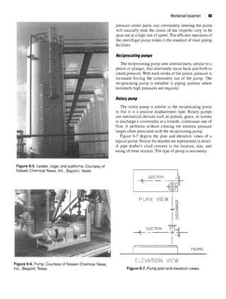 Mechanical Equipment 93
pressure center point, any commodity entering the pump
will naturally seek the center of the impeller only to be
spun out at a high rate of speed. The efficient operation of
the centrifugal pump makes it the standard of most piping
facilities.
Reciprocating pumps
The reciprocating pump uses internal parts, similar to a
piston or plunger, that alternately move back and forth to
create pressure. With each stroke of the piston, pressure is
increased forcing the commodity out of the pump. The
reciprocating pump is installed in piping systems where
extremely high pressures are required.
Rotary pump
The rotary pump is similar to the reciprocating pump
in that it is a positive displacement type. Rotary pumps
use mechanical devices such as pistons, gears, or screws
to discharge a commodity at a smooth, continuous rate of
flow. It performs without creating the extreme pressure
surges often associated with the reciprocating pump.
Figure 6-7 depicts the plan and elevation views of a
typical pump. Notice the nozzles are represented in detail.
A pipe drafter's chief concern is the location, size, and
rating of these nozzles. The type of pump is secondary.
Figure 6-5. Ladder, cage, and platforms. Courtesy of
Nisseki Chemical Texas, Inc., Bayport, Texas.
Figure 6-6. Pump.Courtesy of Nisseki ChemicalTexas,
Inc., Bayport, Texas. Figure 6-7. Pump plan and elevationviews.
 