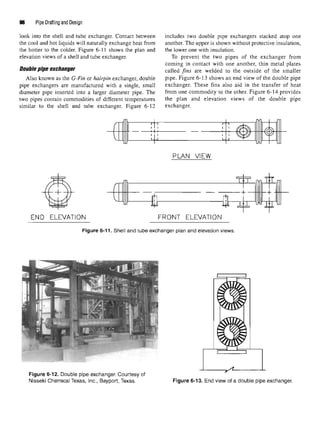 96 Pipe Drafting and Design
look into the shell and tube exchanger. Contact between includes two double pipe exchangers stacked atop one
the cool and hot liquids will naturally exchange heat from another. The upper is shown without protective insulation,
the hotter to the colder. Figure 6-11 shows the plan and the lower one with insulation.
elevation views of a shell and tube exchanger. To prevent the two pipes of the exchanger from
coming in contact with one another, thin metal plates
Double pipe exchanger called fins are welded to the outside of the smaller
Also known as the G-Fin or hairpin exchanger, double pipe. Figure 6-13 shows an end view of the double pipe
pipe exchangers are manufactured with a single, small exchanger. These fins also aid in the transfer of heat
diameter pipe inserted into a larger diameter pipe. The from one commodity to the other. Figure 6-14 provides
two pipes contain commodities of different temperatures the plan and elevation views of the double pipe
similar to the shell and tube exchanger. Figure 6-12 exchanger.
Figure 6-11. Shell and tube exchangerplan and elevationviews.
Figure 6-12. Double pipe exchanger. Courtesy of
Nisseki Chemical Texas, Inc., Bayport, Texas. Figure 6-13. End view of a doublepipe exchanger.
 