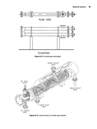 Mechanical Equipment 97
ELEVATION
Figure 6-14. Double pipe exchanger.
Figure 6-15. Internal views of a kettle-type reboiler.
 