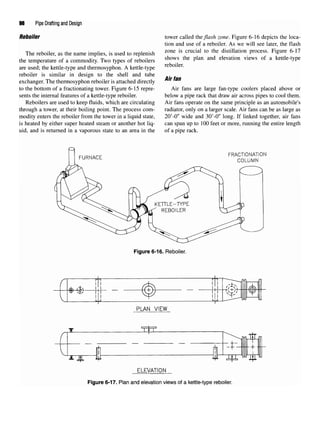 98 Pipe Drafting and Design
Reboiler tower called theflash zone. Figure 6-16 depicts the loca-
tion and use of a reboiler. As we will see later, the flash
The reboiler, as thename implies, is used to replenish zone is crucial to the
donation process. Figure 6-17
the temperature of a commodity. Twotypes of reboilers shows the
Plan and ele
™tion views of a kettle-type
are used; the kettle-type and thermosyphon. A kettle-type reboiler.
reboiler is similar in design to the shell and tube
exchanger. The thermosyphon reboiler is attached directly
to the bottom of a fractionating tower. Figure 6-15 repre- Air fans are large fan-type coolers placed above or
sents the internal features of a kettle-type reboiler. below a pipe rack that draw air across pipes to cool them.
Reboilers are used to keep fluids, which are circulating Air fans operate on the same principle as an automobile's
through a tower, at their boiling point. The process com- radiator, only on a larger scale. Air fans can be as large as
modity enters the reboiler from the tower in a liquid state, 20'-0" wide and 30'-0" long. If linked together, air fans
is heated by either super heated steam or another hot liq- can span up to 100 feet or more, running the entire length
uid, and is returned in a vaporous state to an area in the of a pipe rack.
Figure 6-16. Reboiler.
Figure 6-17. Plan and elevation views of a kettle-type reboiler.
 