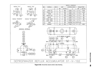 Figure 6-24. Horizontal vessel vendor data drawing.
 