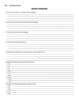 118 Pipe Drafting and Design
CHAPTER 7 REVIEW QUIZ
1. List five items shown on the process flow diagram.
2. List five items shown on the mechanical flow diagram.
3. List the four basic instrument groups.
4. List the five instrument functions.
5. What type of instrument is used to maintain a certain liquid level?
6. Identify the following instrument abbreviations:
a. LG
b. FA
c. TI
d. PC
e. TRC
f. LC
g. PSV
h. HCV
i. LAH
j. LAL
7. Identify the following flow diagram abbreviations:
a. DF
b. SC
c. CSO
d. LC
e. NO
 