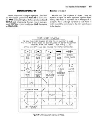 Flow Diagramsand Instrumentation 119
EXERCISE INFORMATION Exercises 1,2, and3
Use the instructions accompanying Figure 7-6 to create Recreate the flow diagrams as shown. Using the
the flow diagram symbols with AutoCAD as shown. Use symbols in Figure 7-6 where applicable. Symbols repre-
the BASE command to place the base point as indicated. senting other pieces of equipment can be developed on an
BLOCK each object using the exact symbol name pro- as-needed basis. Although equipment is not drawn to
vided. OOPS the symbol to redisplay. SAVE the drawing scale, it should be proportional to the other symbols used
as FLOSYMBL. in the drawing.
FLOW SHEET SYMBOLS
TO DRAW FLOW SHEET SYMBOLS SET GRID TO .125 AND SNAP TO .0625
THE .125 GRID SHOWN BELOW HAS BEEN ENLARGED FOR BETTER VISUALIZATIION.
DRAW AND BLOCK EACH SYMBOL. BASE POINT ( '& ) &
SYMBOL NAME [NAME] HAVE BEEN INCLUDED FOR PROPER IDENTIFICATION.
Figure 7-6. Flow diagram exercise symbols.
 