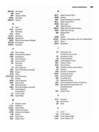 Codes andSpecifications 129
DISCH Discharge H
DR Drain
DW Dummy Weld HCV
Hand Control Valve
DWG Drawing HDR
Header
DRWN Drawn HIC Hand Indicating Controller
HLL High Liquid Level
E HOR Horizontal
HP High Pressure
T™ !^aSt
• HPFS High Point Finished Surface
ECC Eccentric TTT»T» u- u n • * n •
HPP High Point Paving
EL Elevation „„ „ ° „ ,
HR Hanger Rod
ELL Elbow TT
_,_. __7 _ . Hour
ELEV Elevation TTTTJ TT «.
FOTTTP F HTR Heater
un«7 c?U1
fm
T • . «r u j HVAC Heating, Ventilating, andAirConditioning
ERW Electric Resistance Welded TT*™/ u
T7vr-Ti c u HVY Heay
y
EXCH Exchanger TTVJ u A r
EXIST Existing HYD HydraU
'1C
F '
FA Flow Alarm IA Instrument Air
FBO Furnished By Others Insulation (anti sweat)
FDN Foundation 1C Insulation (cold)
FE Flow Element ID Inside Diameter
F/F Face-to-Face H)D Inside Depth of Dish
FF Flat Face IET Electric Trace
Full Face IGT Glycol Trace
FI Flow Indicator IH Insulation (heat conservation)
FIC Flow Indicating Controller IN Inch(es)
FIG Figure INS Insulate or Insulation
FLR Floor INST Instrument(ation)
FLDFAB Field Fabricate INV Invert Elevation
FL Flange IPS Iron Pipe Size
FOB Flat on Bottom IS Insulation Safety
FOT Flat on Top ISA Instrumentation Society of America
FR Flow Recorder ISO International Organization for
FRC Flow Recording Controller Standardization
FS Field Support Isometric
Forged Steel 1ST Steam Trace
FT Foot or Feet
FW Field Weld J
Q JCT Junction
JS Jack Screw
G Gauge or gage JT Joint
GAL Gallon(s)
GALV Galvanized L
GPH Gallons Per Hour
GPM Gallons Per Minute L Level
GR Grade LA Level Alarm
GaV Gate Valve LAH Level Alarm-High
GIV Globe Valve LA.L Level Alarm-Low
 