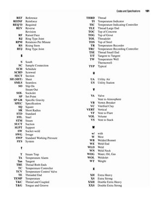 Codes andSpecifications 131
REF Reference THRD Thread
REINF Reinforce TI Temperature Indicator
REQ'D Required TIC Temperature Indicating Controller
REV Reverse TLE Thread Large End
Revision TOC Top of Concrete
RF Raised Face TOG Top of Grout
RJ Ring Type Joint TOL Threadolet
RPM Rotations Per Minute TOS Top of Steel
RS Rising Stem TR Temperature Recorder
RTJ Ring Type Joint TRC Temperature Recording Controller
TSE Thread Small End
S T/T Tangent to Tangent
TW Temperature Well
s South
Thermowell
SC Sample Connection TYP Typical
SCH Schedule
SCRD Screwed y
SECT Section
SH(SHT) Sheet UA Utility Air
SMLS Seamless US Utility Station
SO Slip On
Steam Out V
SOL Sockolet
SP SetPoint VA Valve
SP GR Specific Gravity Vent to
Atmosphere
SPEC Specification VB
Vortex Breaker
SQ Square vc
Vitrified Clay
SR Short Radius VERT
Vertical
STD Standard VF
Vent to Flare
STL Steel VOL
Volume
STM Steam vs
Vent toStack
SUCT Suction
SUPT Support W
SW Socket-weld
SWG Swage w/ with
SWP Standard Working Pressure W West
SYS System WB
Welded Bonnet
WE Weld End
T WLD Weld
WN Weld Neck
T Steam Trap WOG Water, Oil, Gas
TA Temperature Alarm WOL Weldolet
Tan Tangent WT Weight
TBE Thread Both Ends
TC Temperature Controller X
TCV Temperature Control Valve
TE Threaded End XH Extra Heavy
TEMP Temperature XS Extra Strong
T&C Thread and Coupled XXH Double Extra Heavy
T&G Tongue and Groove XXS Double Extra Strong
 