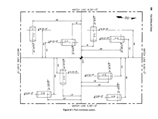 Figure 9-1. Plant coordinate system.
 