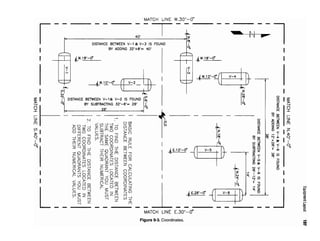Figure 9-3. Coordinates.
 