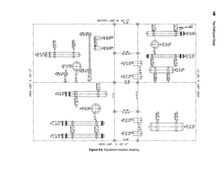 Figure 9-6. Equipment location drawing.
 