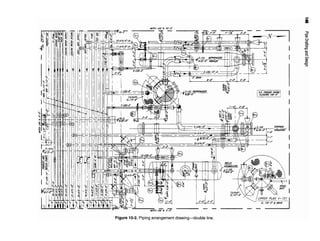 Figure 10-2. Piping arrangement drawing—double line.
 