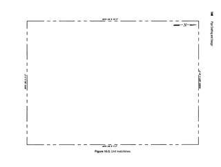 Figure 10-3. Unit matchlines.
 