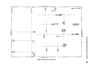 Figure 10-4. Equipment centerlines.
 