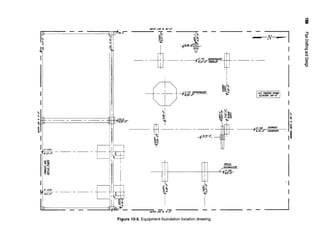 Figure 10-5. Equipment foundation location drawing.
 