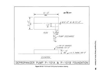 Figure 10-10. P-101A and 101B pump foundation drawing.
 