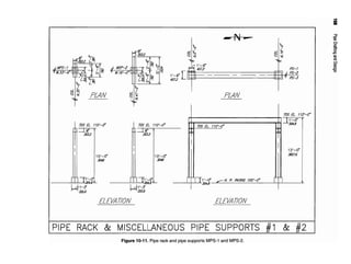 Figure 10-11. Pipe rack and pipe supports MPS-1 and MPS-2.
 