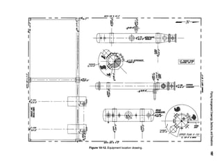Figure 10-12. Equipment location drawing.
 