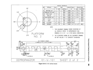 Figure 10-14. V-101 vertical vessel.
 