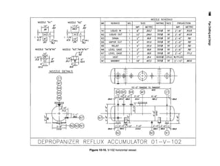 Figure 10-15. V-102 horizontalvessel.
 