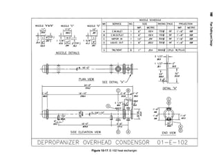 Figure 10-17. E-102 heat exchanger.
 