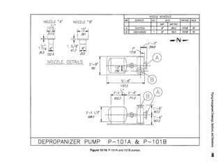 Figure 10-18. P-101A and 101B pumps.
 