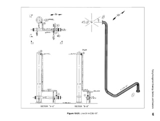 Figure 10-21. Line 01-4-C30-10".
 