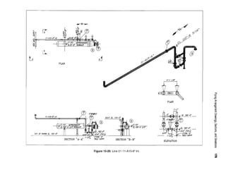 Figure 10-29. Line 01-11-A15-6" IH.
 