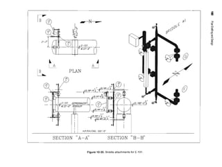 Figure 10-35. Briddle attachments for E-101.
 