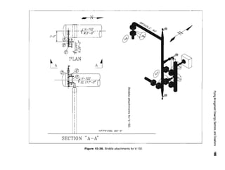 Figure 10-36. Briddle attachments for V-102.
 