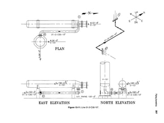 Figure 13-11. Line 01-2-C30-10".
 