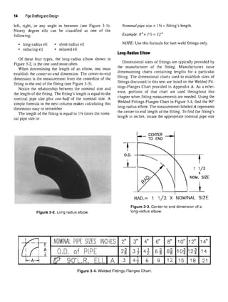 14 Pipe Drafting and Design
left, right, or any angle in between (see Figure 3-1).
Ninety degree ells can be classified as one of the
following:
• long-radius ell • short-radius ell
• reducing ell • mitered ell
Of these four types, the long-radius elbow shown in
Figure 3-2, is the one used most often.
When determining the length of an elbow, one must
establish the center-to-end dimension. The center-to-end
dimension is the measurement from the centerline of the
fitting to the end of the fitting (see Figure 3-3).
Notice the relationship between the nominal size and
the length of the fitting. The fitting's length is equal to the
nominal pipe size plus one-half of the nominal size. A
simple formula in the next column makes calculating this
dimension easy to remember.
The length of the fitting is equal to P/2 times the nomi-
nal pipe size or:
Figure 3-2. Long radius elbow.
Nominal pipe size x 1V2 = fitting's length.
Example: 8"xl1
/2 =12"
NOTE: Use this formula for butt-weld fittings only.
Long-Radius Elbow
Dimensional sizes of fittings are typically provided by
the manufacturer of the fitting. Manufacturers issue
dimensioning charts containing lengths for a particular
fitting. The dimensional charts used to establish sizes of
fittings discussed in this text are listed on the Welded Fit-
tings-Flanges Chart provided in Appendix A. As a refer-
ence, portions of that chart are used throughout this
chapter when fitting measurements are needed. Using the
Welded Fittings-Flanges Chart in Figure 3-4, find the 90°
long-radius elbow. The measurement labeled A represents
the center-to-end length of the fitting. To find the fitting's
length in inches, locate the appropriate nominal pipe size
Figure 3-3. Center-to-end dimension of a
long-radius elbow.
Figure 3-4. Welded Fittings-Flanges Chart.
 