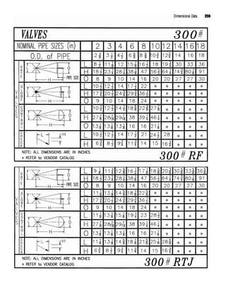 Dimensional Data 259
 