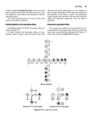 Pipe Fittings 15
in the row labeled Nominal Pipe Sizes. Follow across the shows how the elbow might appear if it were welded to a
chart to find the desired pipe size. Below that size, in the piece of pipe. Remember, in the single-line symbol only
row labeled A, is the center-to-end dimension of the 90° the centerline of the elbow is drawn. The double-line
long-radius elbow. symbol requires that one-half of the pipe OD should be
The center-to-end dimension (A) will be used as the added and subtracted respectively from the elbow's
radius for the elbow's centerline. centerline.
Drafting Symbols for the Long-Radius Elbow Drawing the Long-Radius Elbow
The drafting symbols for the 90° long-radius elbow are Two step-by-step methods will be presented for con-
shown in Figure 3-5. structing the 90° long-radius elbow. Figure 3-6 shows the
To better visualize the long-radius elbow, we have steps using manual drafting techniques and Figure 3-7
attached a piece of pipe to each end of the fitting. This shows those steps using AutoCAD commands.
Figure 3-5. 90° long-radius elbow.
 