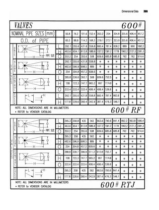 Dimensional Data 269
 