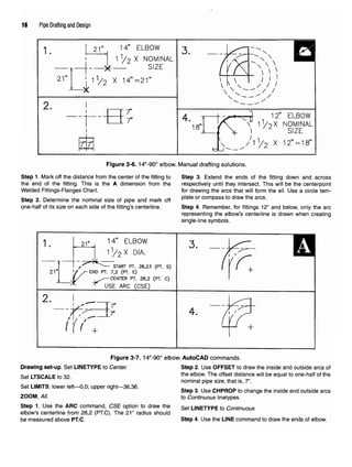 16 Pipe Drafting andDes
Figure 3-6.14"-90° elbow. Manual drafting solutions.
Step 1. Mark off the distance from the center of the fitting to Step 3. Extend the ends of the fitting down and across
the end of the fitting. This is the A dimension from the respectively until they intersect. This will be the centerpoint
Welded Fittings-Flanges Chart. for drawing the arcs that will form the ell. Use a circle tern-
Step 2. Determine the nominal size of pipe and mark off plate or com
Passto draw the arcs
'
one-half of its size on each side of the fitting's centerline. Step 4. Remember, for fittings 12" and below, only the arc
representing the elbow's centerline is drawn when creating
single-line symbols.
Figure 3-7. 14"-90° elbow. AutoCAD commands.
Drawing set-up. Set LINETYPE to Center. Step 2. Use OFFSET to draw the inside and outside arcs of
o i TO^AI c oo tne
©'bow. Theoffset distance will beequal to one-half of the
o6t LI oUALt tO jc.. . . . . , , . _.„
nominal pipe size, that is, 7 .
Set LIMITS: lower left—0,0; upper right—36,36. _4 ... -„__,*.,. . .. . . . . . . .
' ' ^ a
Step 3. UseCHPROP to change the inside andoutside arcs
ZOOM, All. to Continuous linetypes.
Step 1. Use the ARC command, CSE option to draw the get LINETYPE to Continuous.
elbow's centerline from 28,2 (PTC). The 21" radius should
be measured above PT.C. Step 4. Use the LINE command to draw the ends of elbow.
 