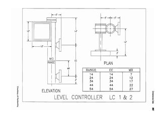 Courtesy of Penberthy
 