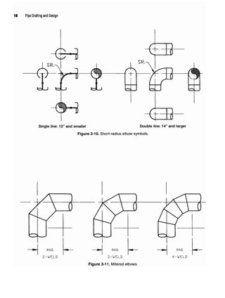 18 Pipe Drafting and Design
Figure 3-10. Short-radius elbow symbols
Figure 3-11. Mitered elbows.
 