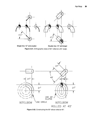 Pipe Fittings 23
Figure 3-21. Orthographic views of 90° rolled at a 45° angle.
Figure 3-22. Constructing the 90° elbow rolled at 45°.
 