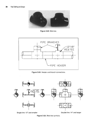 24 Pipe Drafting and Design
Figure 3-23. Weld tee.
Figure 3-24. Header and branch connections.
Figure 3-25. Weld tee symbols.
 